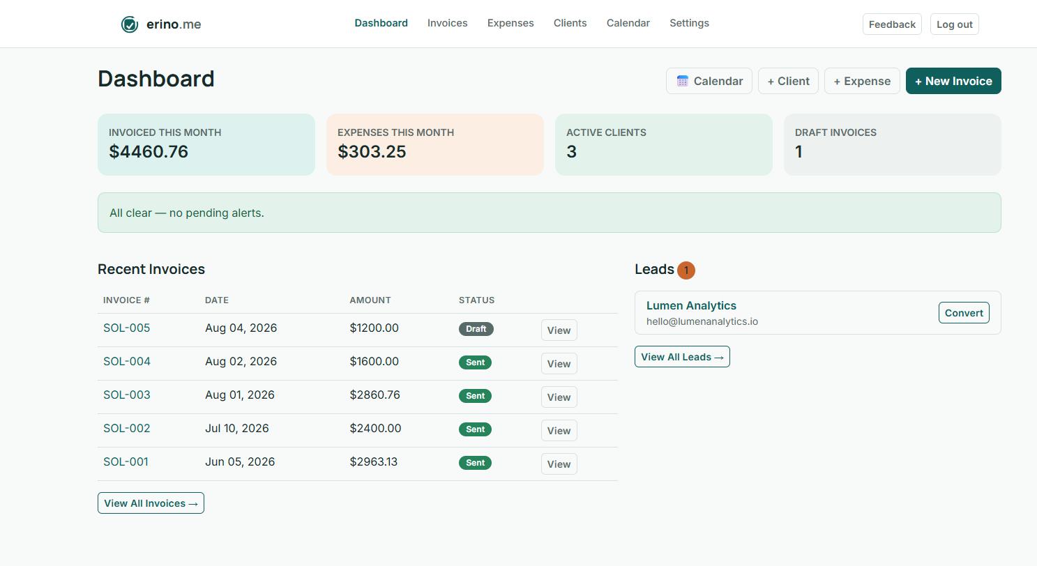 Erino.me dashboard showing invoiced totals, active clients, and recent invoices